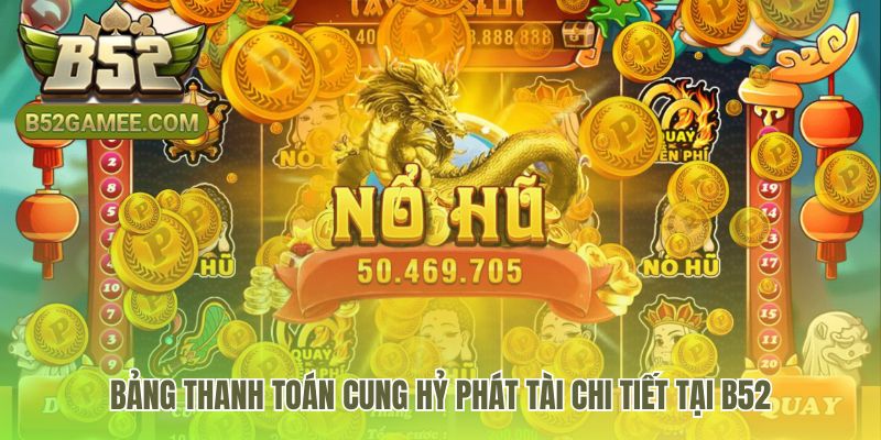 Bảng thanh toán thể hiện hệ số nhân